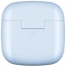 Huawei FreeBuds SE 2 ()