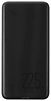 Itel Star 200F 20000mAh