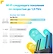TP-LINK Archer AX1500